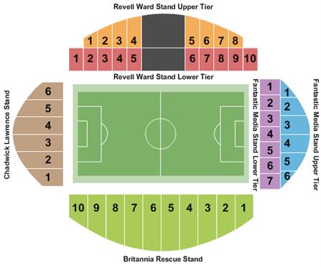 John Smith's Stadium