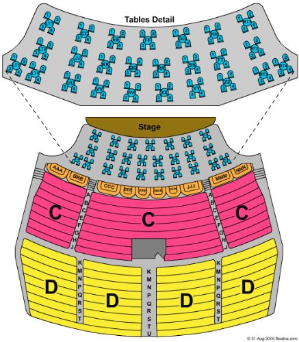 Jubilee Theater - Bally's Tickets and Jubilee Theater - Bally'seating ...