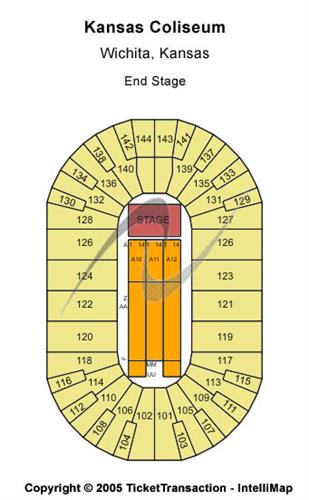 Kansas Coliseum