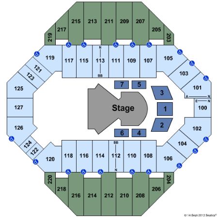 Kansas Expocentre Tickets and Kansas Expocentre Seating Chart - Buy ...