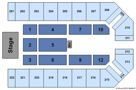 Kansas Star Event Center - Arena
