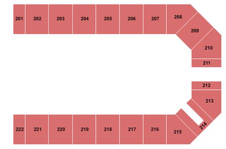 Kansas Star Event Center - Arena