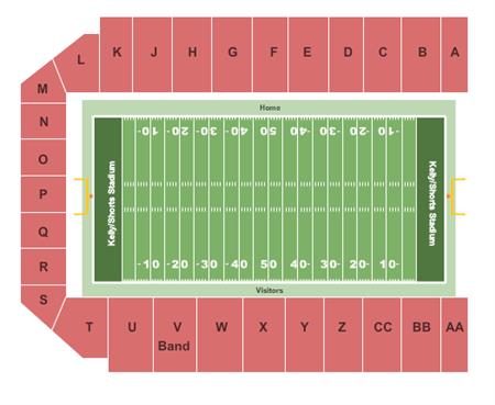 Kelly/Shorts Stadium