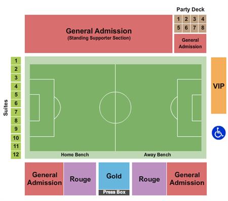 Keyworth Stadium