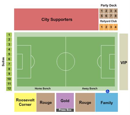 Keyworth Stadium