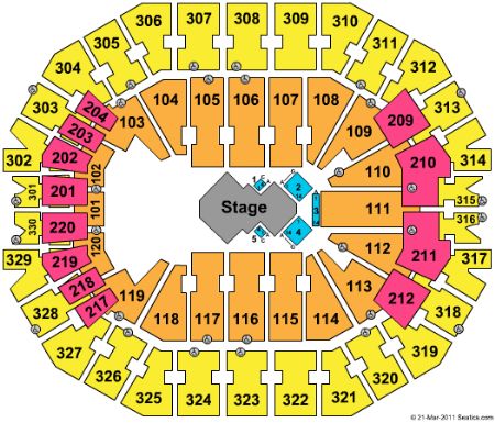 KFC Yum! Center with Irwin Seating Millennium and Marquee chairs and  telescopic platforms with nose mount seating