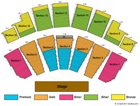 Corson Auditorium Seating Chart