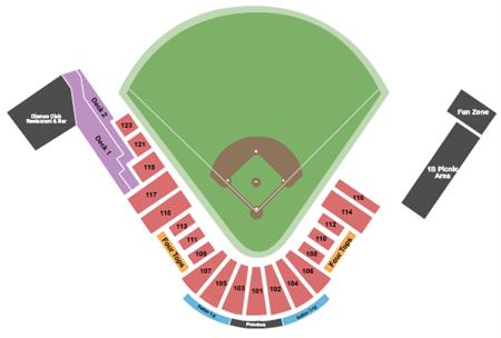 Lake Elsinore Storm