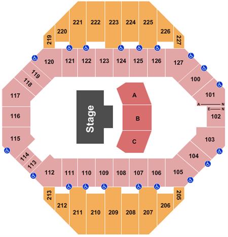 Kansas Expocentre