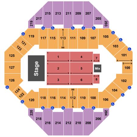 Kansas Expocentre