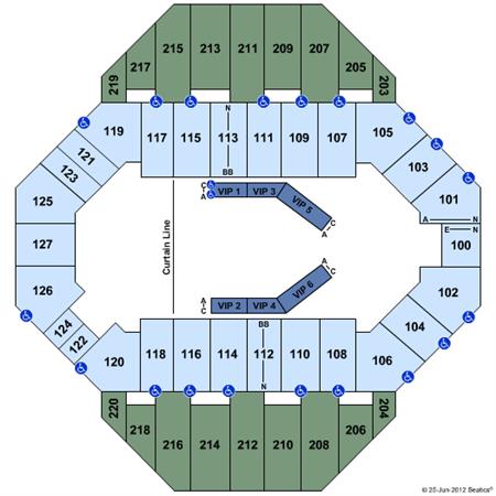 Kansas Expocentre