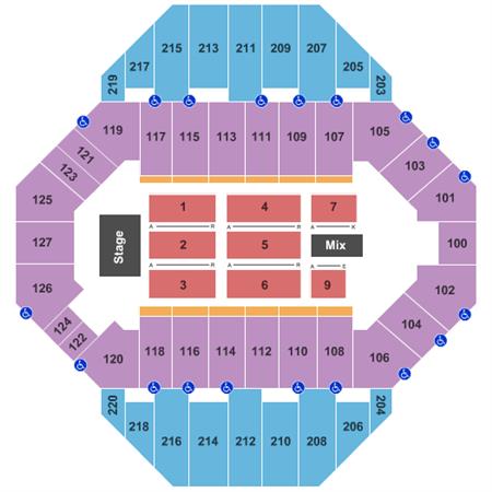 Kansas Expocentre