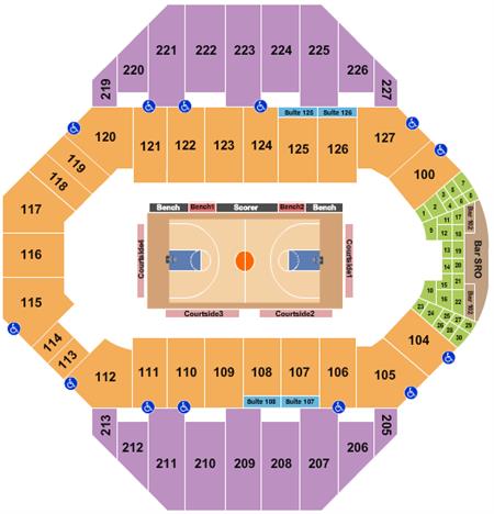 Kansas Expocentre