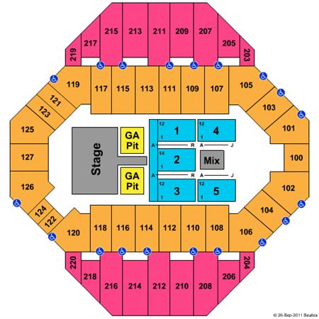 Kansas Expocentre