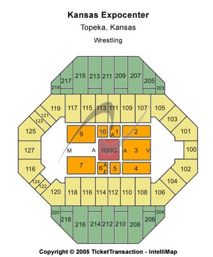 Kansas Expocentre