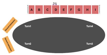 Lawrenceburg Speedway