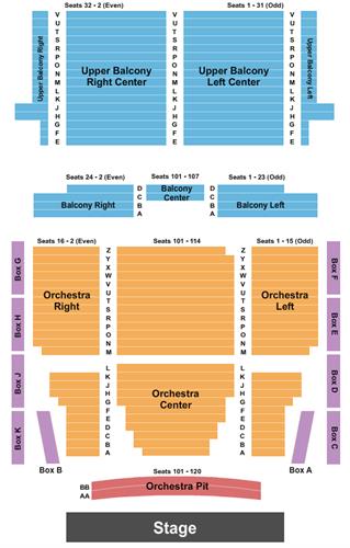 Lincoln Theatre - DC