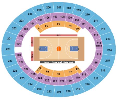 Lloyd Noble Center Tickets and Lloyd Noble Center Seating Chart - Buy ...