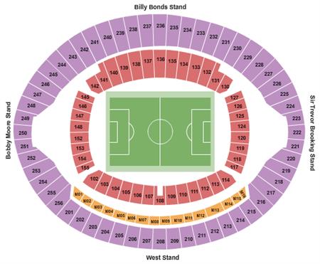 London Stadium At Queen Elizabeth Olympic Park