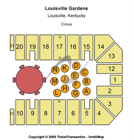 Louisville Gardens