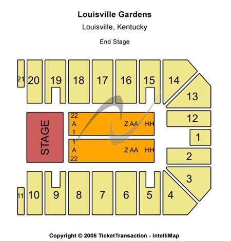Louisville Gardens