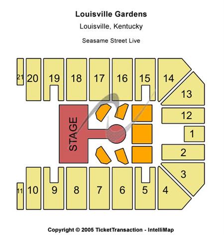 Louisville Gardens