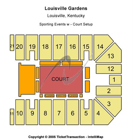 Louisville Gardens
