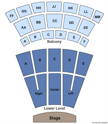 Lubbock Memorial Civic Center