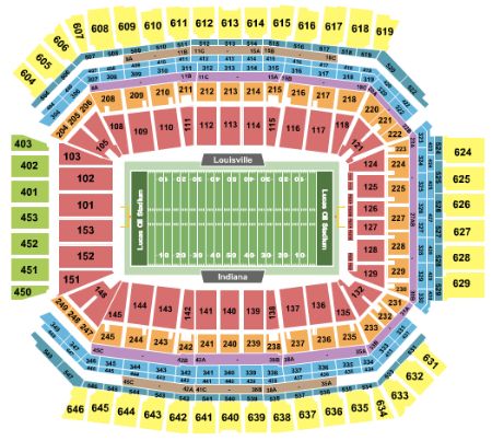 Lucas Oil Stadium Tickets