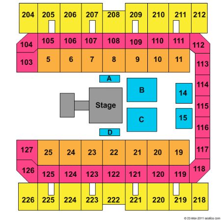 Macon Centreplex Tickets and Macon Centreplex Seating Chart - Buy Macon ...