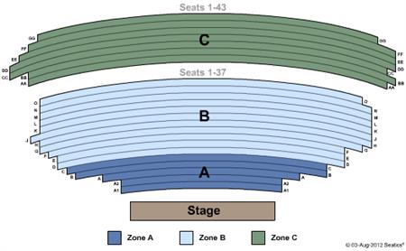 Main Stage At Lancaster Performing Arts Center
