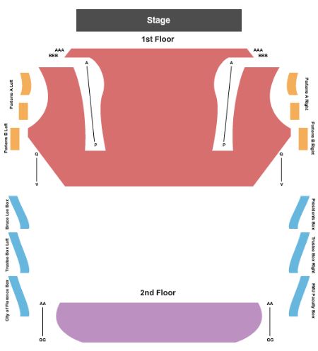 Mainstage at Francis Marion University Performing Arts Center