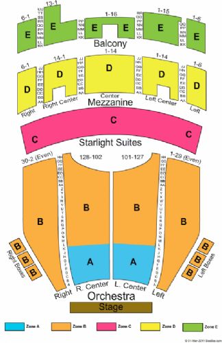 Majestic Theatre Tickets and Majestic Theatre Seating Chart - Buy ...