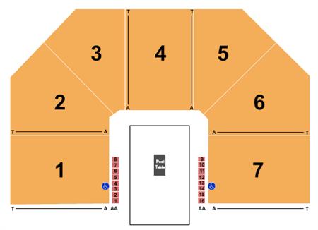 Mandalay Bay Convention Center