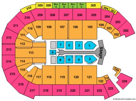 Mandalay Bay - Michelob ULTRA Arena Tickets and Mandalay Bay - Michelob