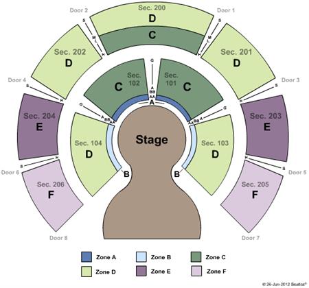 Marine Industrial Park