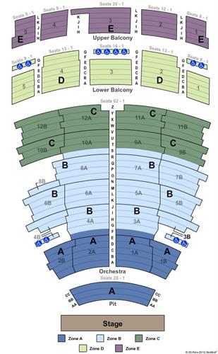 Mark C. Smith Concert Hall at the Von Braun Center