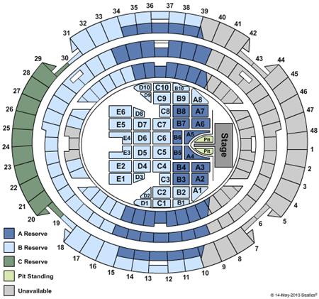 Marvel Stadium