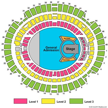 Marvel Stadium