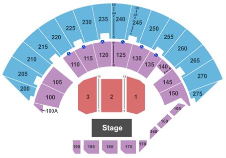 Mayo Civic Center Arena