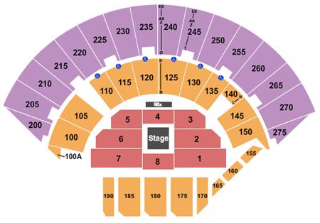 Mayo Civic Center Arena