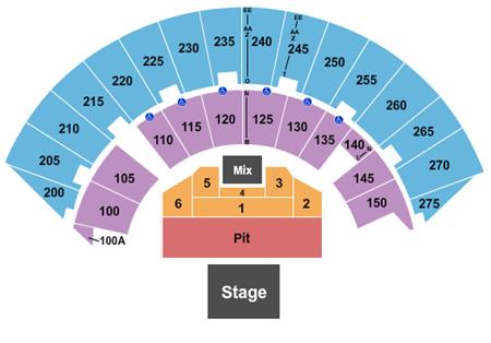 Mayo Civic Center Arena
