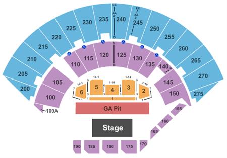 Mayo Civic Center Arena