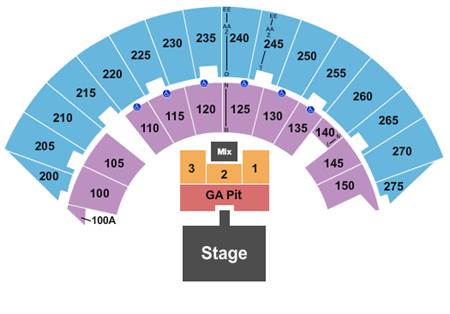 Mayo Civic Center Arena
