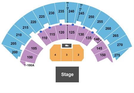 Mayo Civic Center Arena