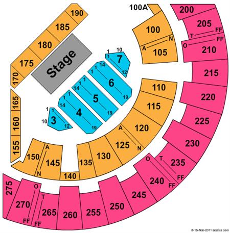 Mayo Civic Center Arena