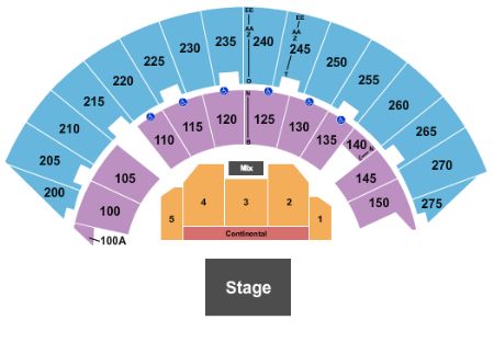 Mayo Civic Center Arena Tickets and Mayo Civic Center Arena Seating