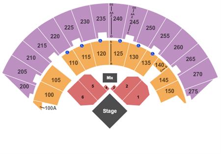 Mayo Civic Center Arena