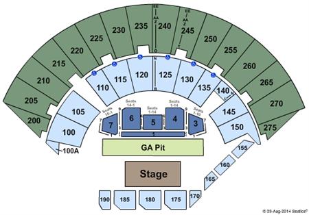 Mayo Civic Center Arena