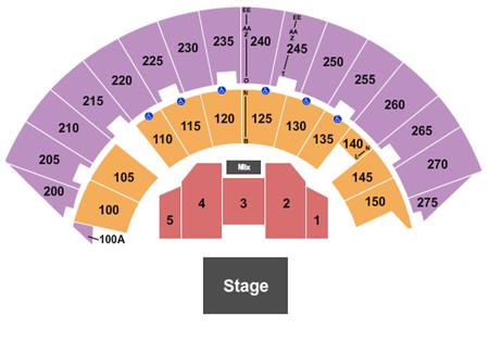 Mayo Civic Center Arena